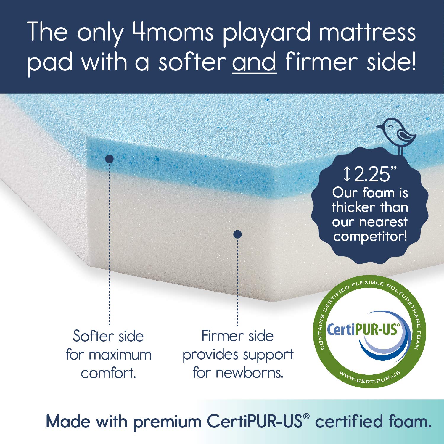 4moms Pack and Play Mattress
